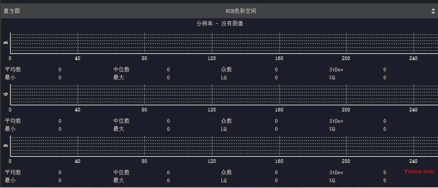 OpenMV入门