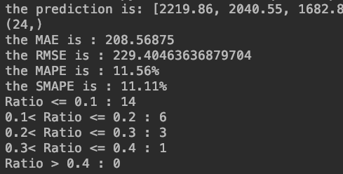 模糊神经网络（FNN）的实现（Python，附源码及数据集）