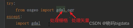 gdal概览