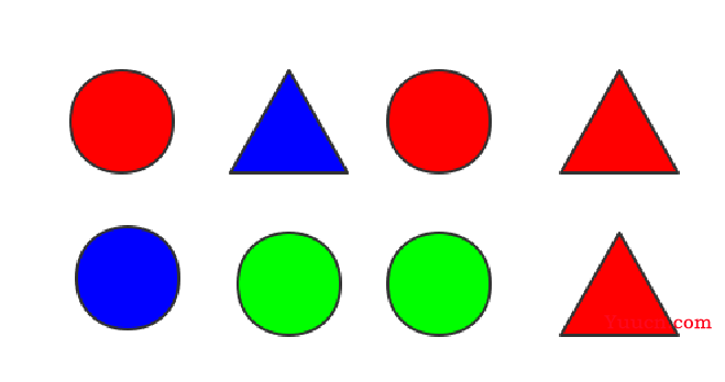 朴素贝叶斯（Naive Bayes）详解