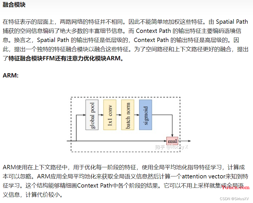 BiSeNet - 轻量级实时语义分割