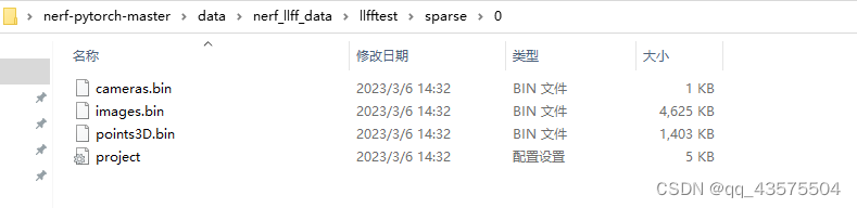 nerf训练自己的数据，过程记录十分详细