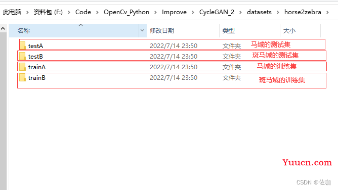 使用CycleGAN训练自己制作的数据集，通俗教程，快速上手