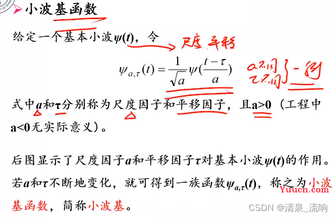 现代信号处理——时频分析与时频分布（小波变换）