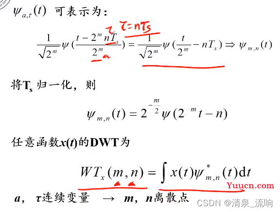 现代信号处理——时频分析与时频分布（小波变换）