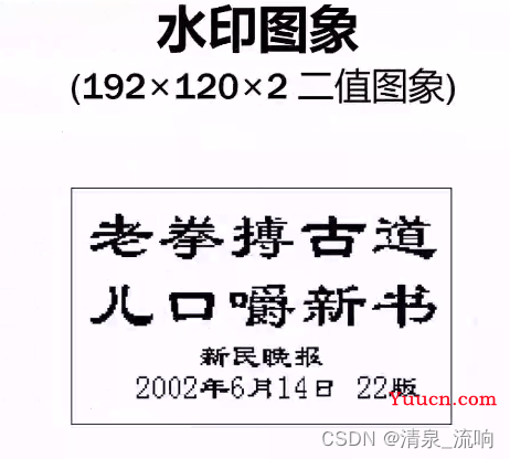 现代信号处理——时频分析与时频分布（小波变换）