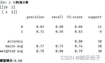 Python课程设计项目-基于机器学习的糖尿病风险预警分析系统