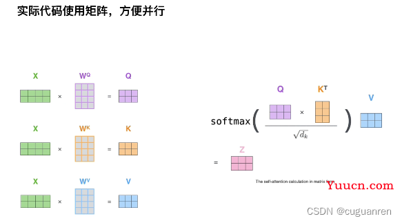 Transformer模型入门详解及代码实现