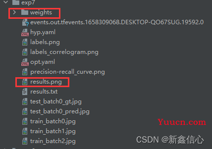 yolov5训练并生成rknn模型以及3588平台部署