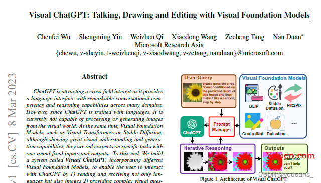 【AIGC】Visual ChatGPT 视觉模型深度解析