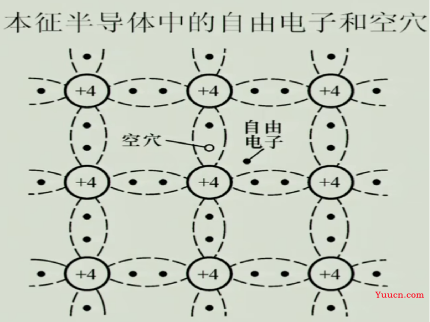 《模拟电子技术》期末复习笔记4——上交大郑益慧课件知识点整理