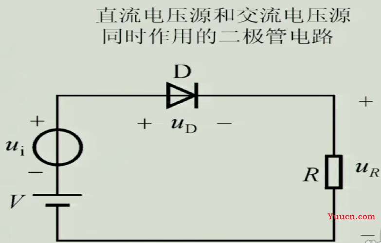 《模拟电子技术》期末复习笔记4——上交大郑益慧课件知识点整理