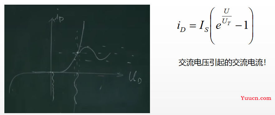 《模拟电子技术》期末复习笔记4——上交大郑益慧课件知识点整理