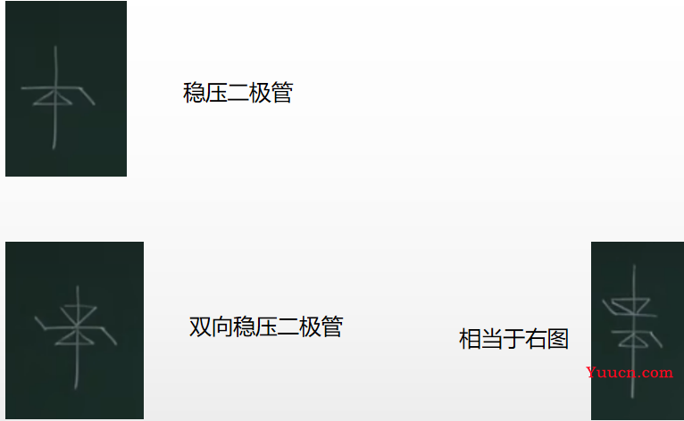 《模拟电子技术》期末复习笔记4——上交大郑益慧课件知识点整理