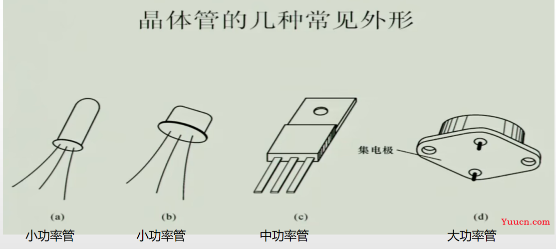 《模拟电子技术》期末复习笔记4——上交大郑益慧课件知识点整理