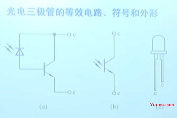 《模拟电子技术》期末复习笔记4——上交大郑益慧课件知识点整理