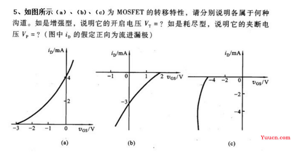 《模拟电子技术》期末复习笔记4——上交大郑益慧课件知识点整理