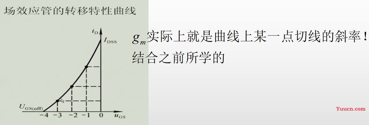 《模拟电子技术》期末复习笔记4——上交大郑益慧课件知识点整理