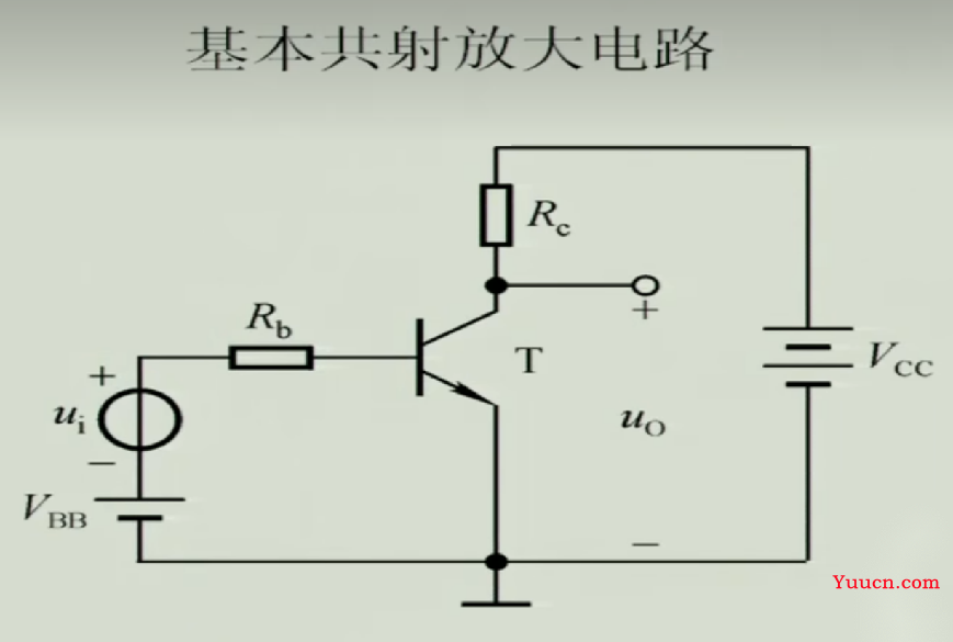 《模拟电子技术》期末复习笔记4——上交大郑益慧课件知识点整理