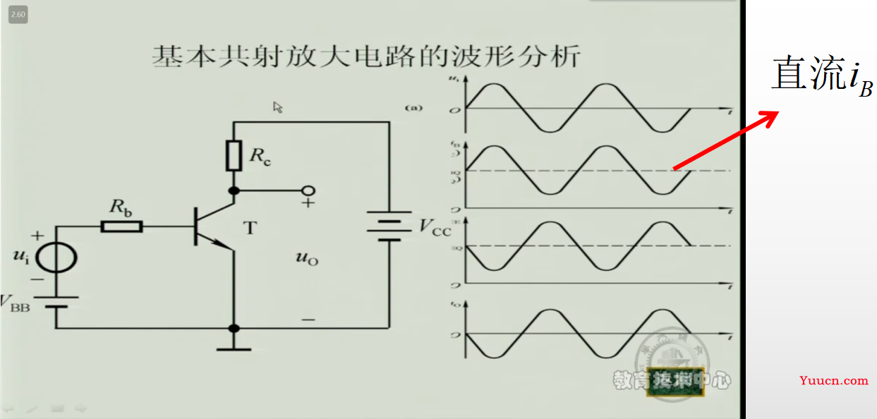 《模拟电子技术》期末复习笔记4——上交大郑益慧课件知识点整理