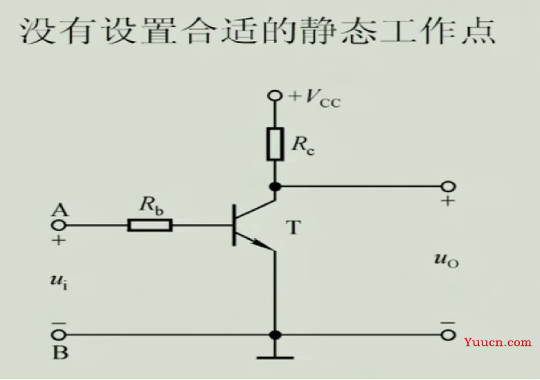 《模拟电子技术》期末复习笔记4——上交大郑益慧课件知识点整理