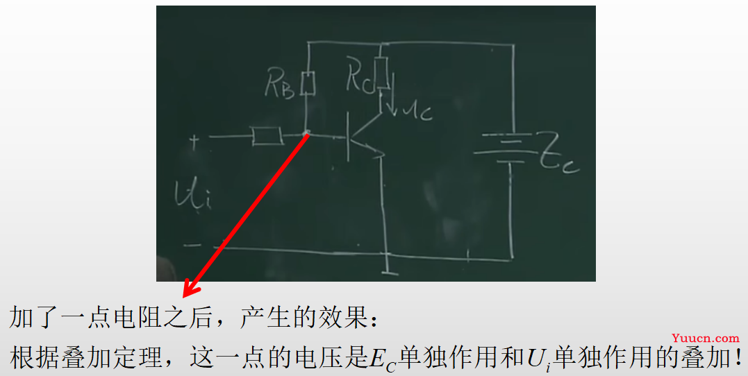 《模拟电子技术》期末复习笔记4——上交大郑益慧课件知识点整理