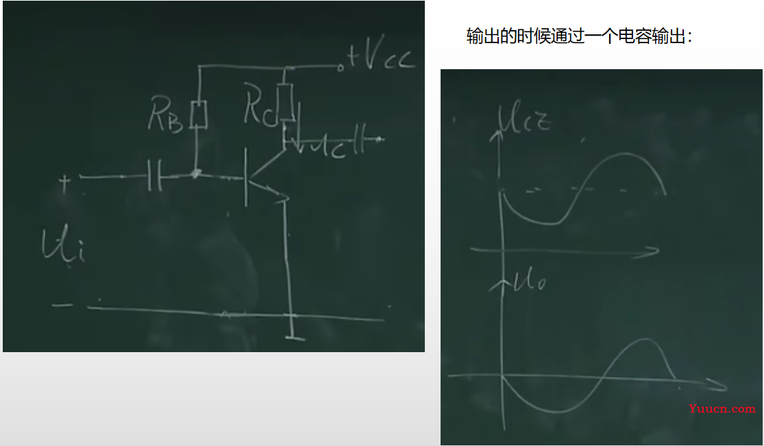 《模拟电子技术》期末复习笔记4——上交大郑益慧课件知识点整理