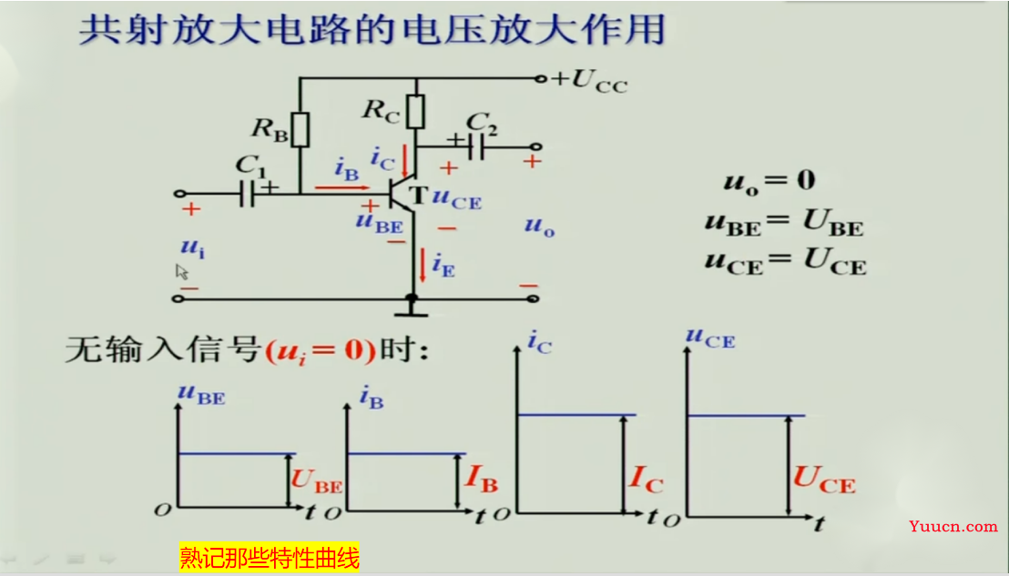 《模拟电子技术》期末复习笔记4——上交大郑益慧课件知识点整理