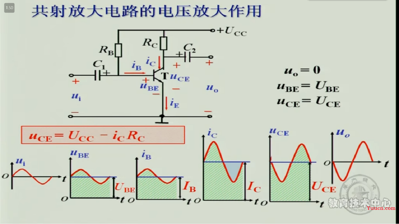 《模拟电子技术》期末复习笔记4——上交大郑益慧课件知识点整理