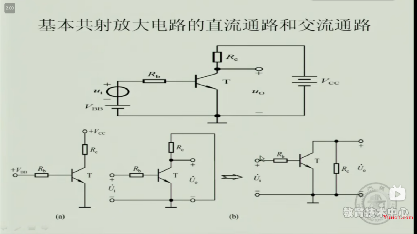 《模拟电子技术》期末复习笔记4——上交大郑益慧课件知识点整理