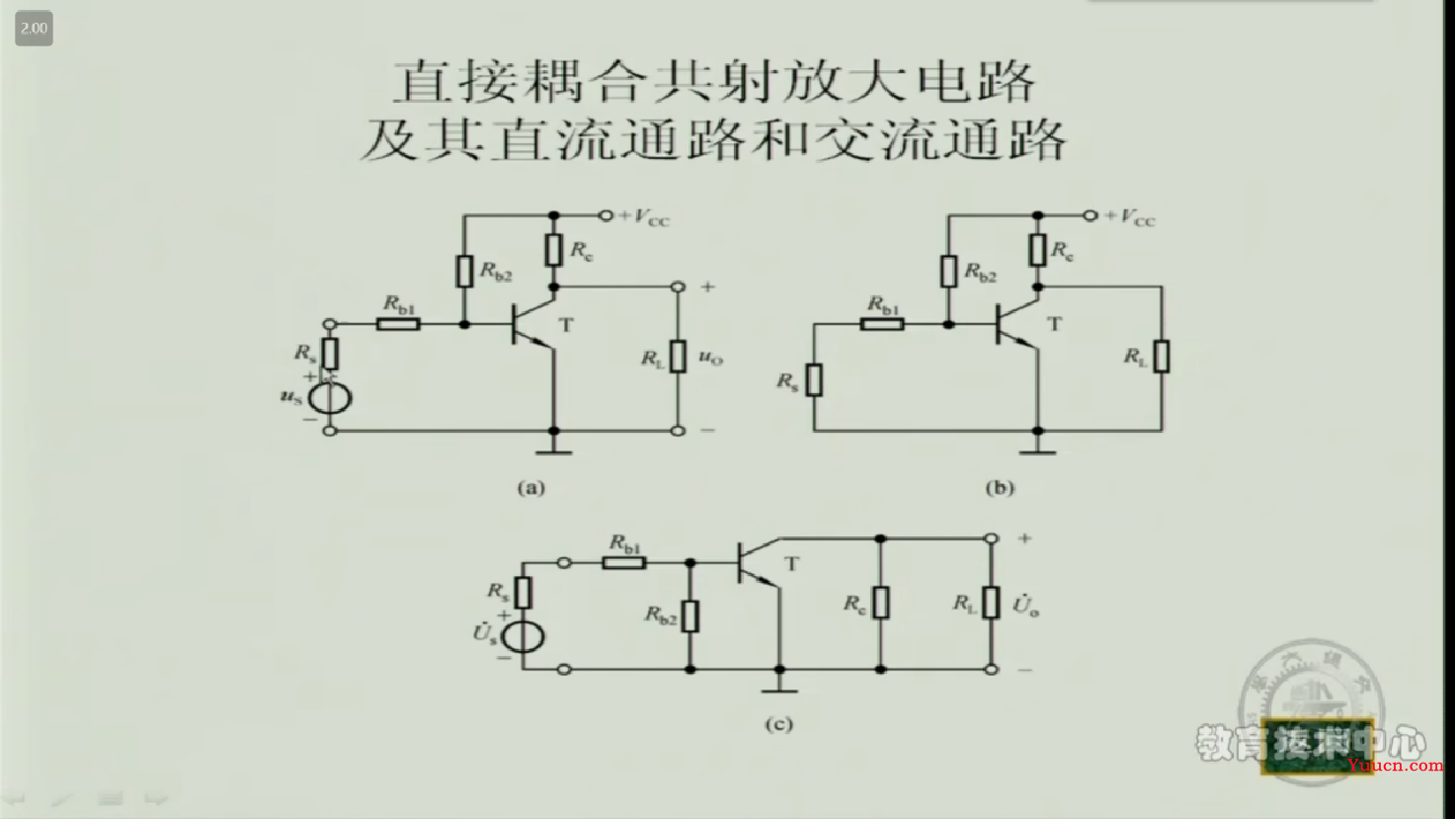 《模拟电子技术》期末复习笔记4——上交大郑益慧课件知识点整理