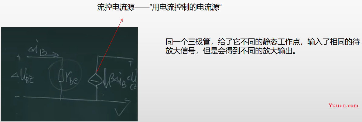 《模拟电子技术》期末复习笔记4——上交大郑益慧课件知识点整理