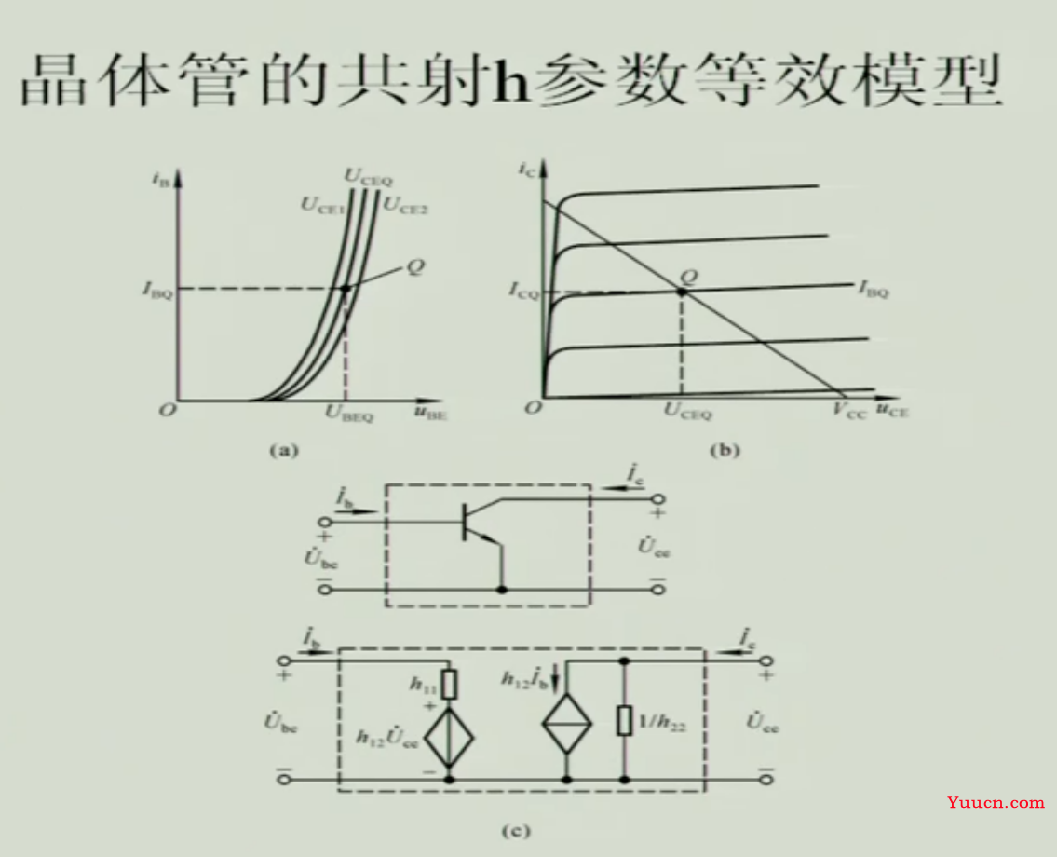 《模拟电子技术》期末复习笔记4——上交大郑益慧课件知识点整理