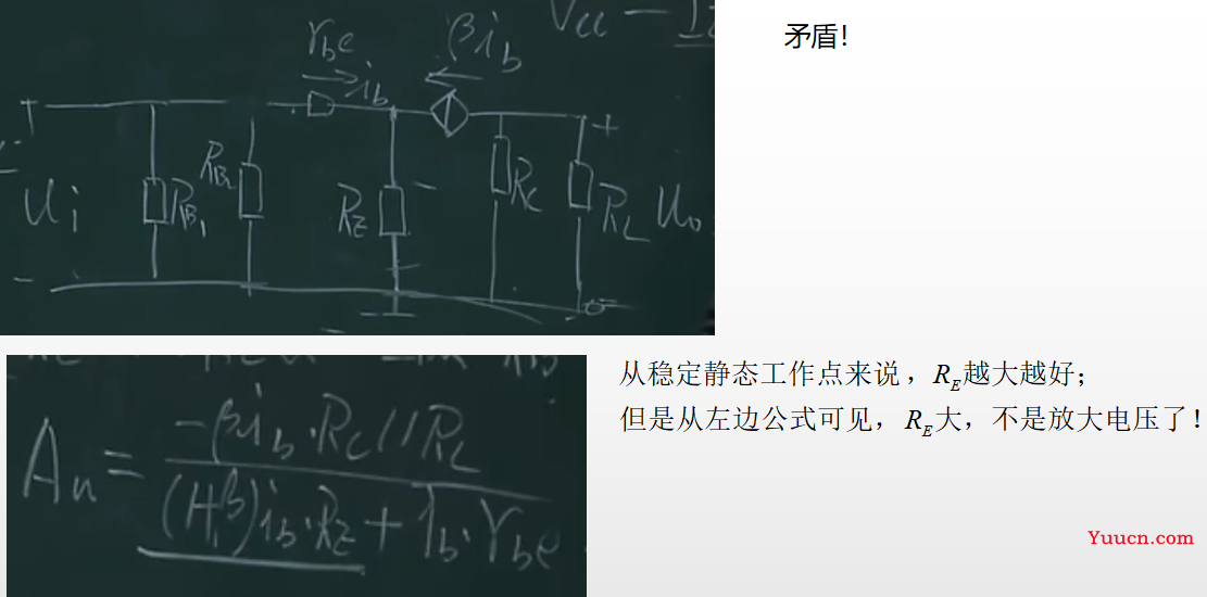 《模拟电子技术》期末复习笔记4——上交大郑益慧课件知识点整理