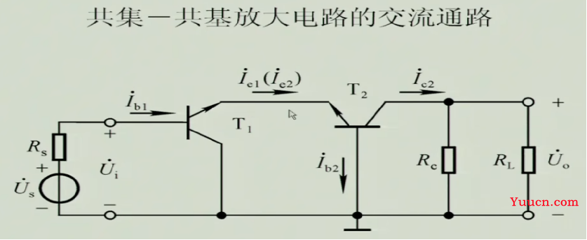 《模拟电子技术》期末复习笔记4——上交大郑益慧课件知识点整理