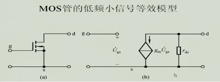 《模拟电子技术》期末复习笔记4——上交大郑益慧课件知识点整理