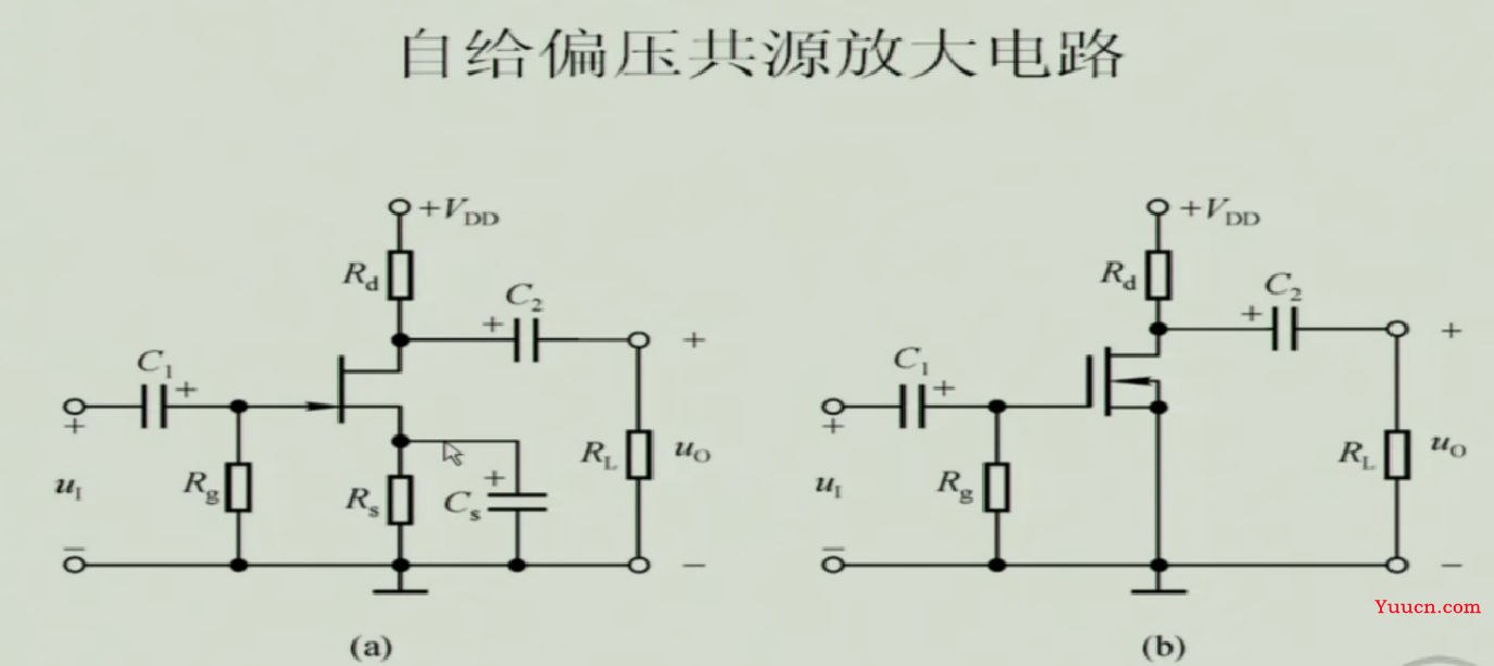 《模拟电子技术》期末复习笔记4——上交大郑益慧课件知识点整理