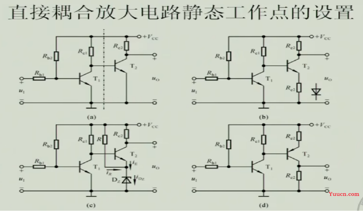 《模拟电子技术》期末复习笔记4——上交大郑益慧课件知识点整理