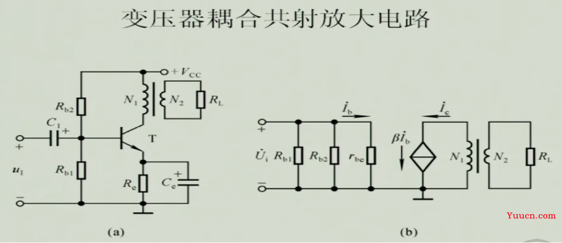 《模拟电子技术》期末复习笔记4——上交大郑益慧课件知识点整理