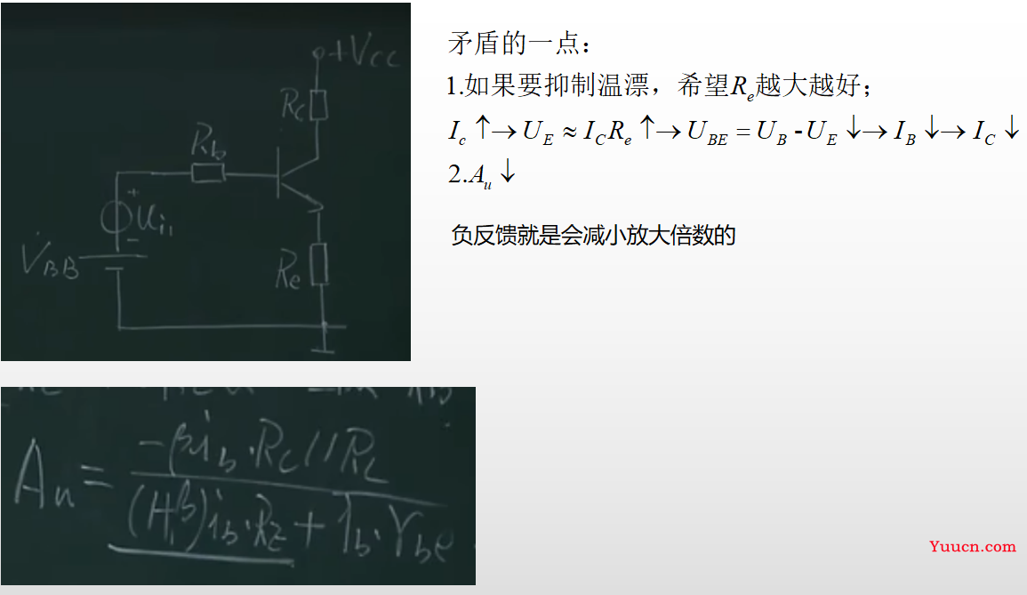 《模拟电子技术》期末复习笔记4——上交大郑益慧课件知识点整理