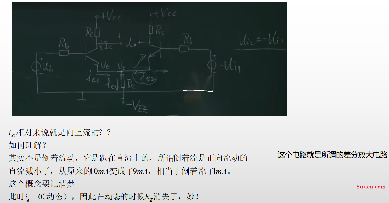 《模拟电子技术》期末复习笔记4——上交大郑益慧课件知识点整理