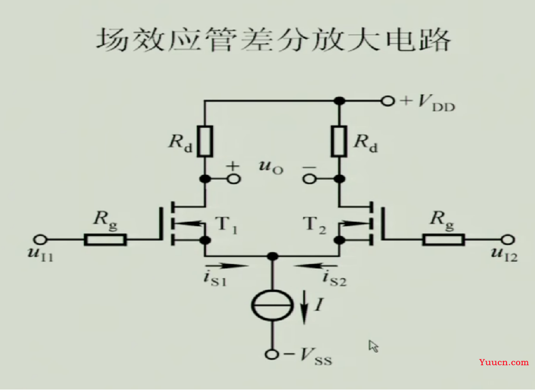 《模拟电子技术》期末复习笔记4——上交大郑益慧课件知识点整理