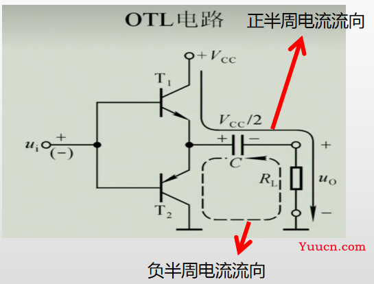 《模拟电子技术》期末复习笔记4——上交大郑益慧课件知识点整理