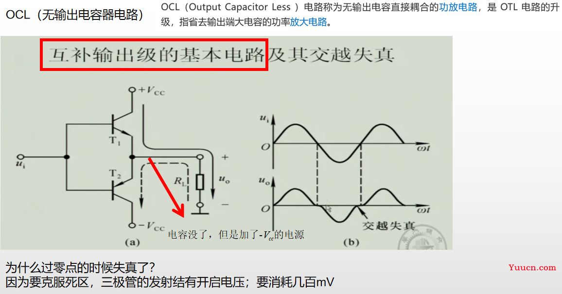 《模拟电子技术》期末复习笔记4——上交大郑益慧课件知识点整理