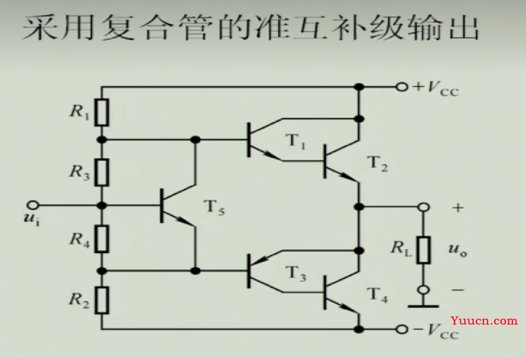 《模拟电子技术》期末复习笔记4——上交大郑益慧课件知识点整理