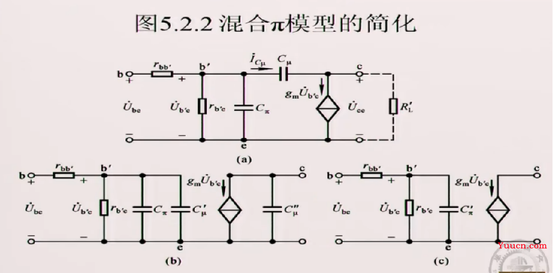 《模拟电子技术》期末复习笔记4——上交大郑益慧课件知识点整理