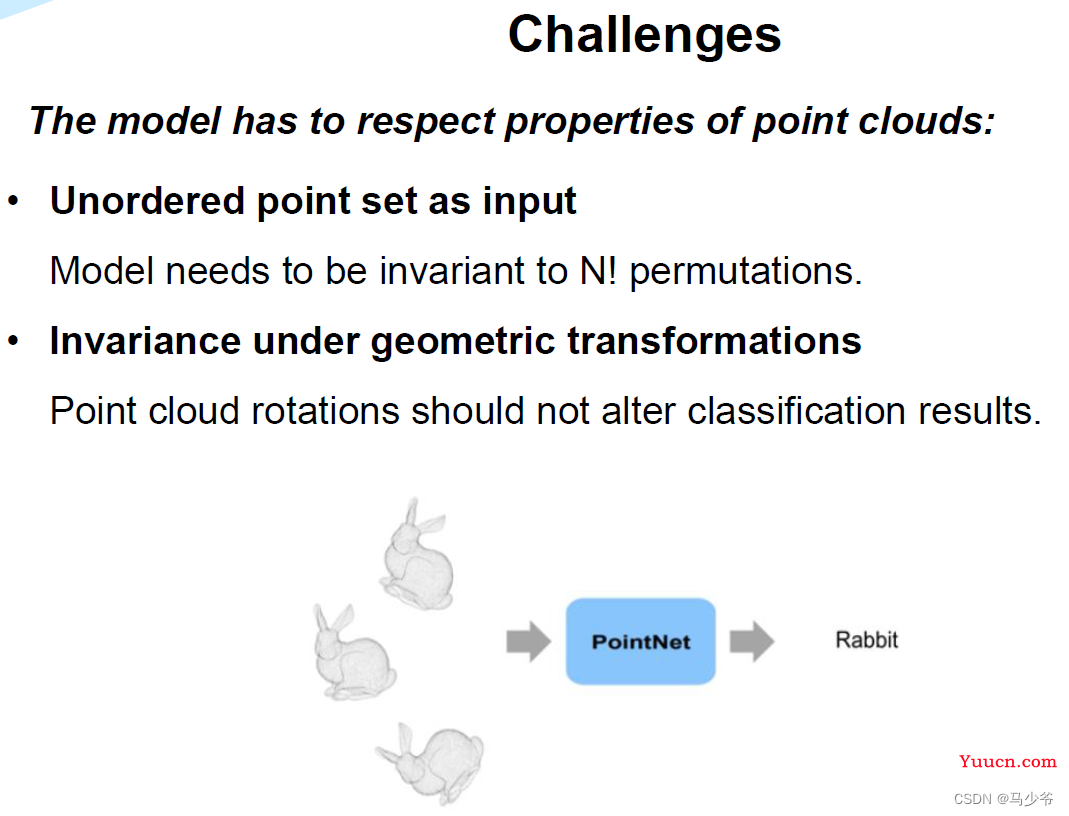 Pointnet/Pointnet++学习