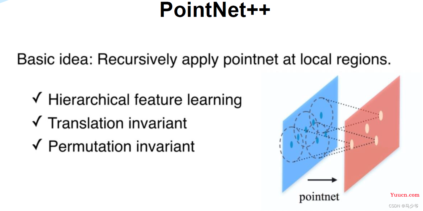 Pointnet/Pointnet++学习