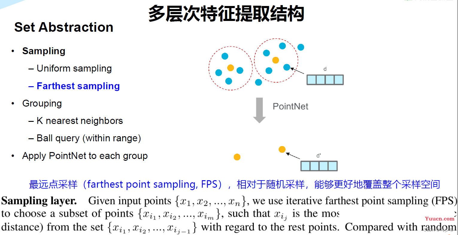 Pointnet/Pointnet++学习