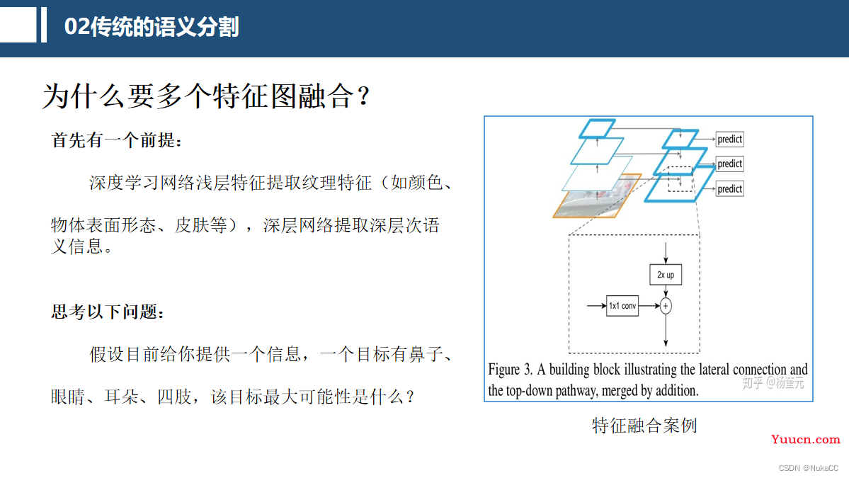 Unet++语义分割网络（网络结构分析+代码分析）